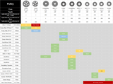 RIOT V2 - Pulleys for Flex/Wave/Atlas/Max (click for variants)